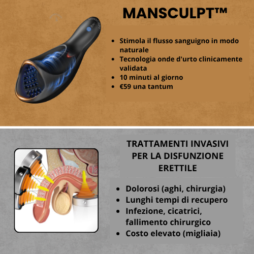 MANSCULPT™ Wave Therapy Pro